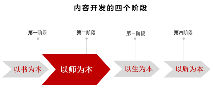 訊飛幻境成立元宇宙大師實驗室，聚焦新課標、開啟新學期！