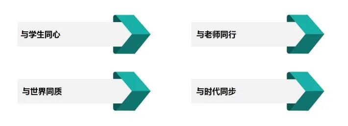 訊飛幻境成立元宇宙大師實驗室，聚焦新課標、開啟新學期！
