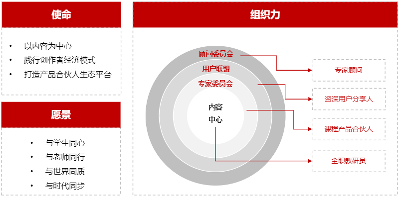 訊飛幻境成立元宇宙大師實驗室，聚焦新課標、開啟新學期！