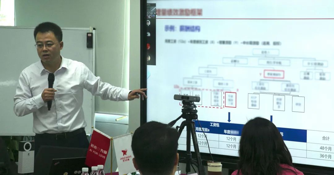 訊飛幻境召開(kāi)2022 年上半年工作會(huì)議