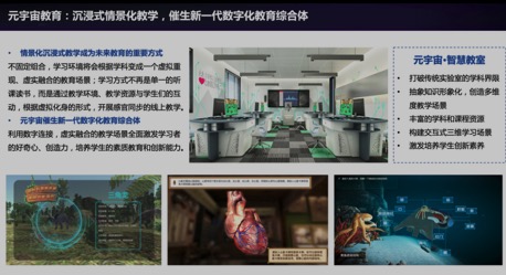 訊飛幻境董事長發(fā)表演講：Web3.0·元宇宙在中小學教育領域的應用