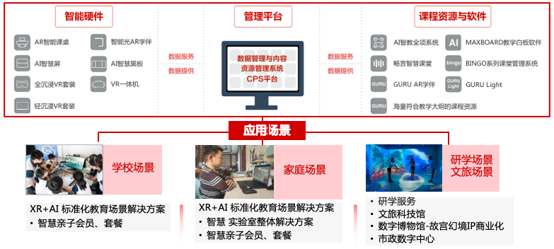 強(qiáng)化執(zhí)行落實(shí)，堅(jiān)定落實(shí)執(zhí)行監(jiān)督，訊飛幻境召開2022年11月份經(jīng)營管理工作會(huì)議