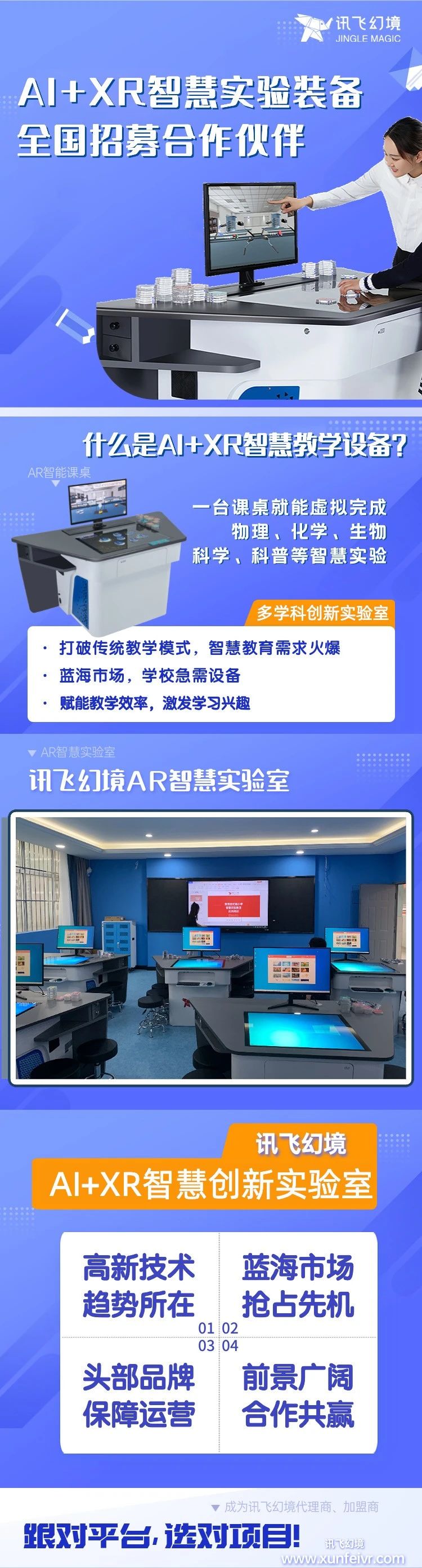 只要您有教育資源，就能成為訊飛幻境城市合伙人 l 訊飛幻境全面啟動2023年首季度合作伙伴招募行動