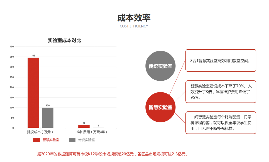只要您有教育資源，就能成為訊飛幻境城市合伙人 l 訊飛幻境全面啟動2023年首季度合作伙伴招募行動