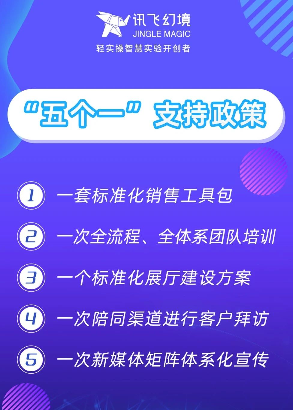 只要您有教育資源，就能成為訊飛幻境城市合伙人 l 訊飛幻境全面啟動2023年首季度合作伙伴招募行動