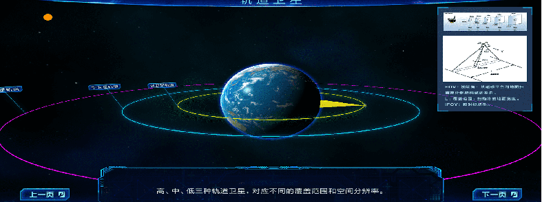 地理信息科學(xué)專業(yè)虛擬仿真實(shí)訓(xùn)