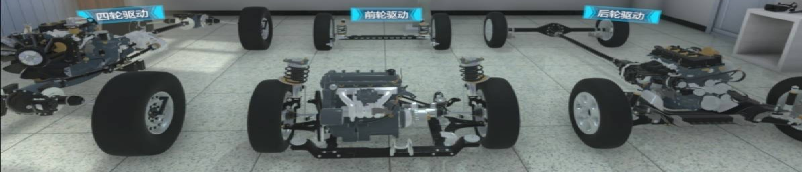 汽車檢測與維修技術(shù)專業(yè)虛擬仿真實訓(xùn)