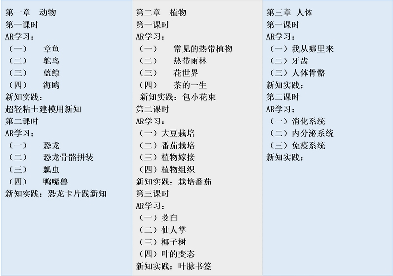 觀山湖區(qū)世紀(jì)城小學(xué)：新設(shè)備 新資源 創(chuàng)造課后服務(wù)新花樣