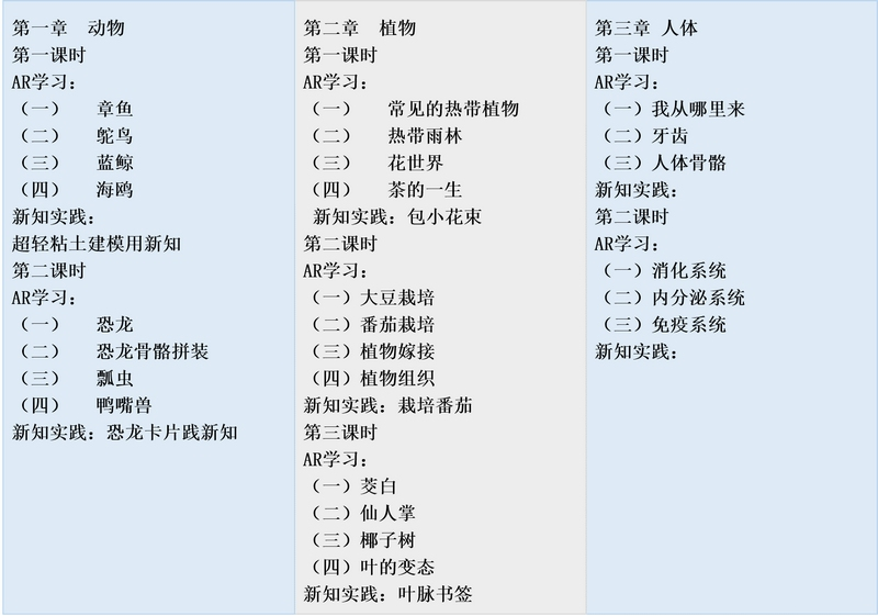 觀山湖區(qū)世紀城小學(xué)：新設(shè)備 新資源 創(chuàng)造課后服務(wù)新花樣
