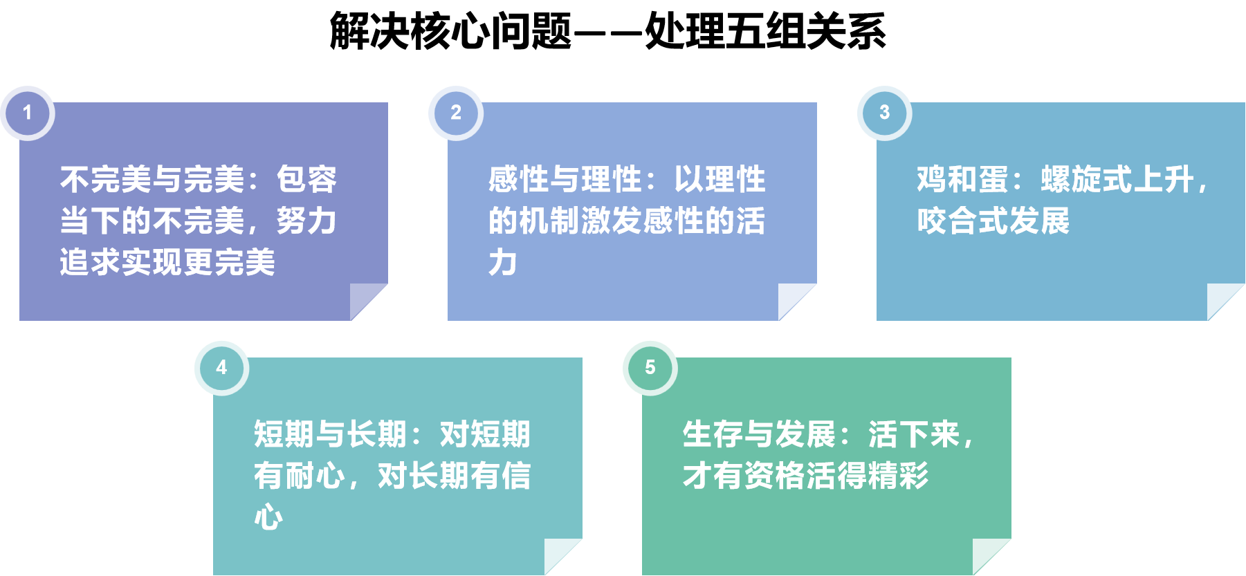 “聚焦關鍵難點 解決核心問題”，訊飛幻境2023年中總結大會圓滿召開