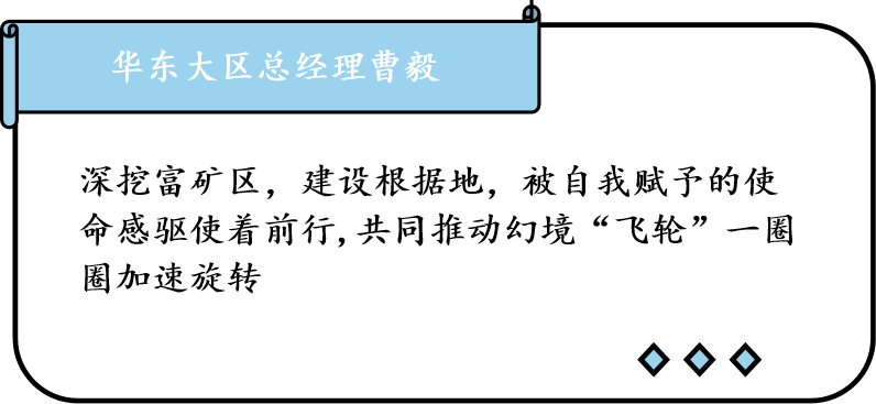 “聚焦關鍵難點 解決核心問題”，訊飛幻境2023年中總結大會圓滿召開