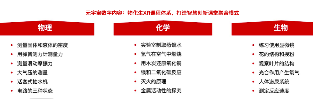 五部門出臺(tái)元宇宙三年行動(dòng)計(jì)劃，訊飛幻境“一專多能”提前布局增長極