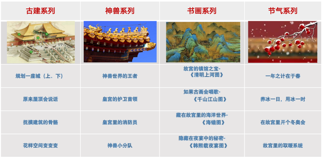 五部門出臺(tái)元宇宙三年行動(dòng)計(jì)劃，訊飛幻境“一專多能”提前布局增長極